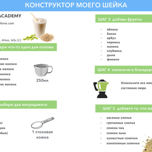 конструктор шейка