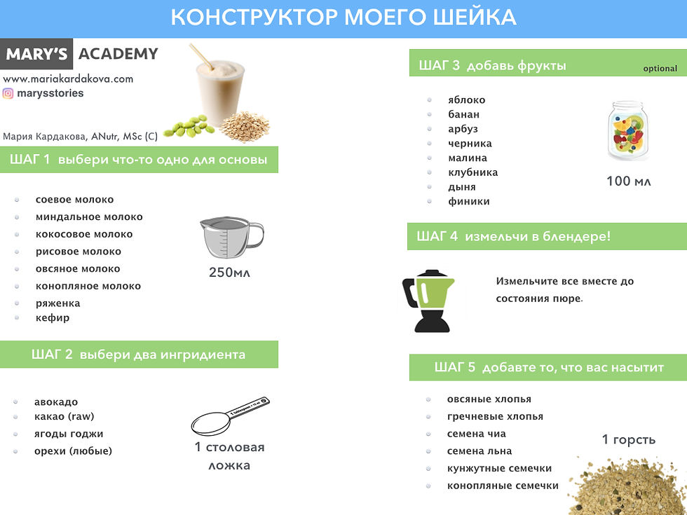 конструктор шейка