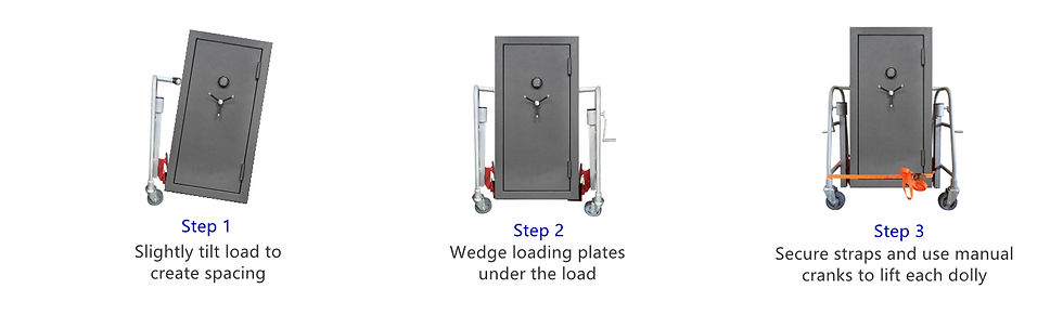 Thumbnail: Manual Furniture Mover, 1100 lb. Cap, 96" Each Strap Length, Machinery Mover