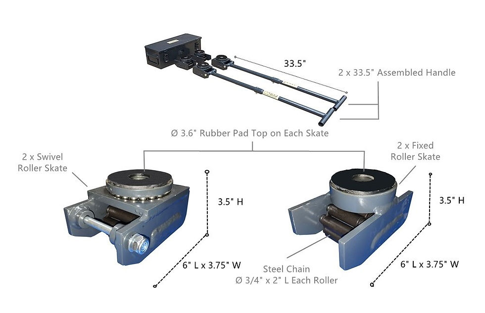 Thumbnail: Pake Handling Tools Equipment Roller Skate Kits, 8800lbs