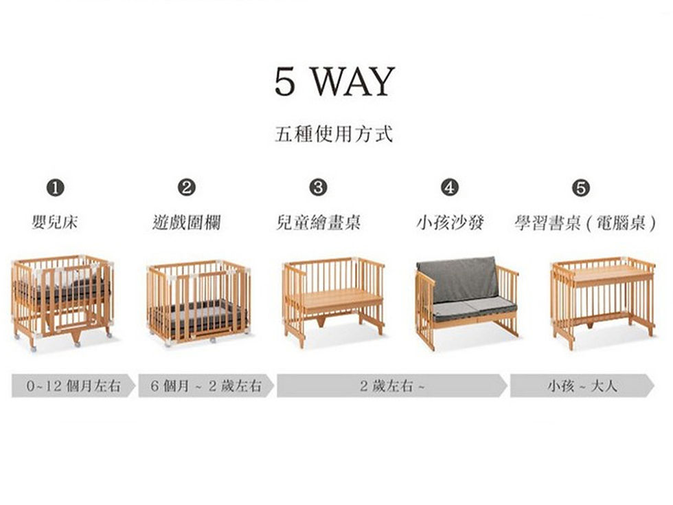 Thumbnail: FARSKA Creative Cot with Compact Bed  五合一親子共寢多功能嬰兒床連床褥組合套裝