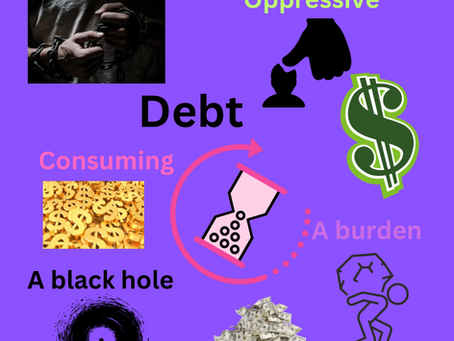 Debt Free Living.