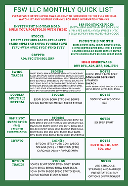 FSW Quick List and Watch List (11).png