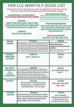 FSW Quick List and Watch List (12).png