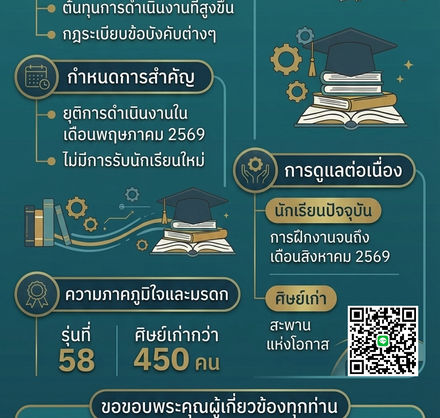 āļāļĢāļ°āļāļēāļĻāļŠāļģāļāļąāļāļāđāļ§āļĒāļāļ§āļēāļĄāđāļŠāļĩāļĒāđāļāļāļĒāđāļēāļāļĒāļīāđāļāļāļēāļāđāļĢāļāđāļĢāļĩāļĒāļāļĄāļēāļĢāļļāđāļāļāļī: āļāļēāļĢāļāļąāļāļŠāļīāļāđāļāļĒāļļāļāļīāļāļēāļĢāļāļģāđāļāļīāļāļāļēāļāļāļāļāđāļĢāļāđāļĢāļĩāļĒāļ