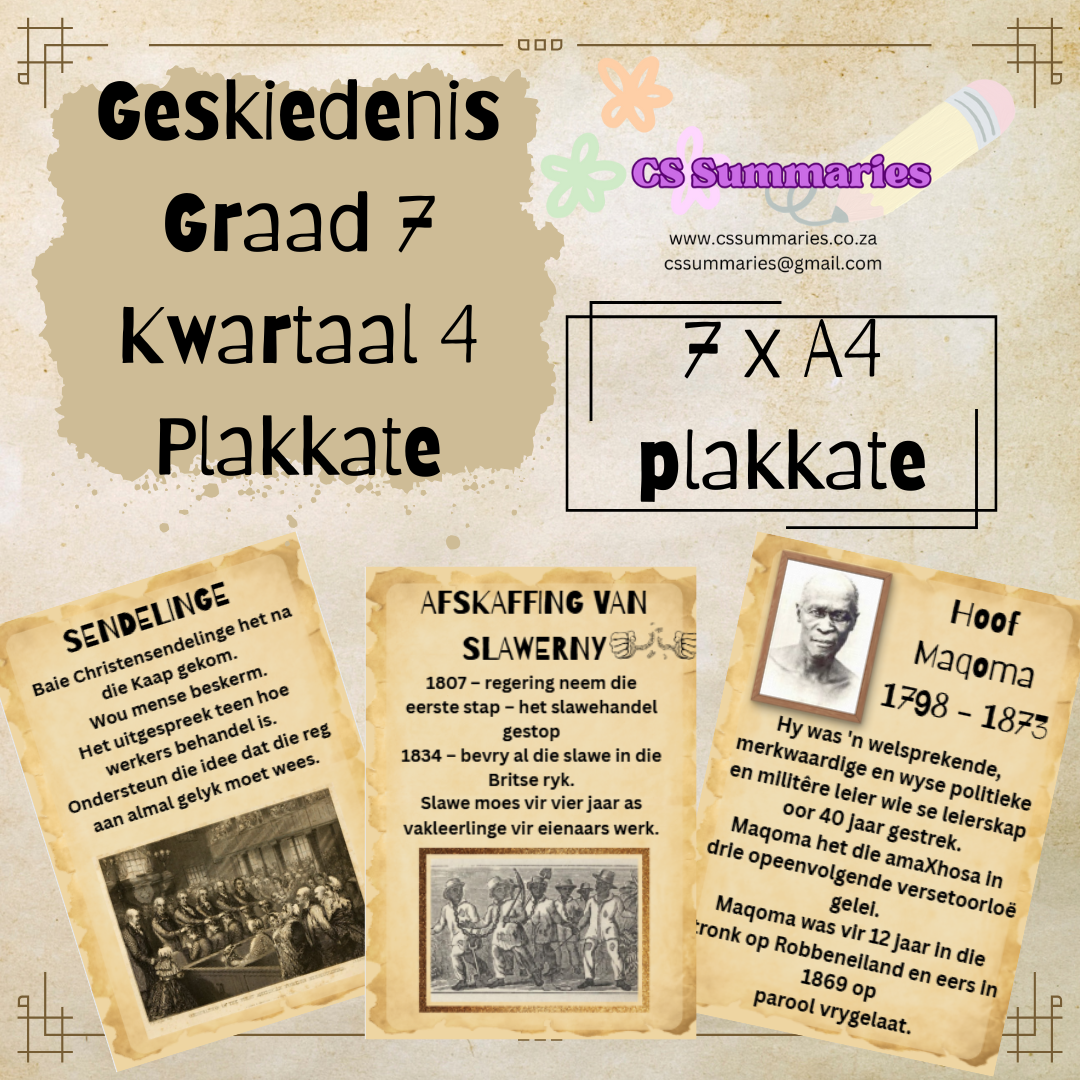 Geskiedenis Graad 7 Kwartaal 4 Plakkate