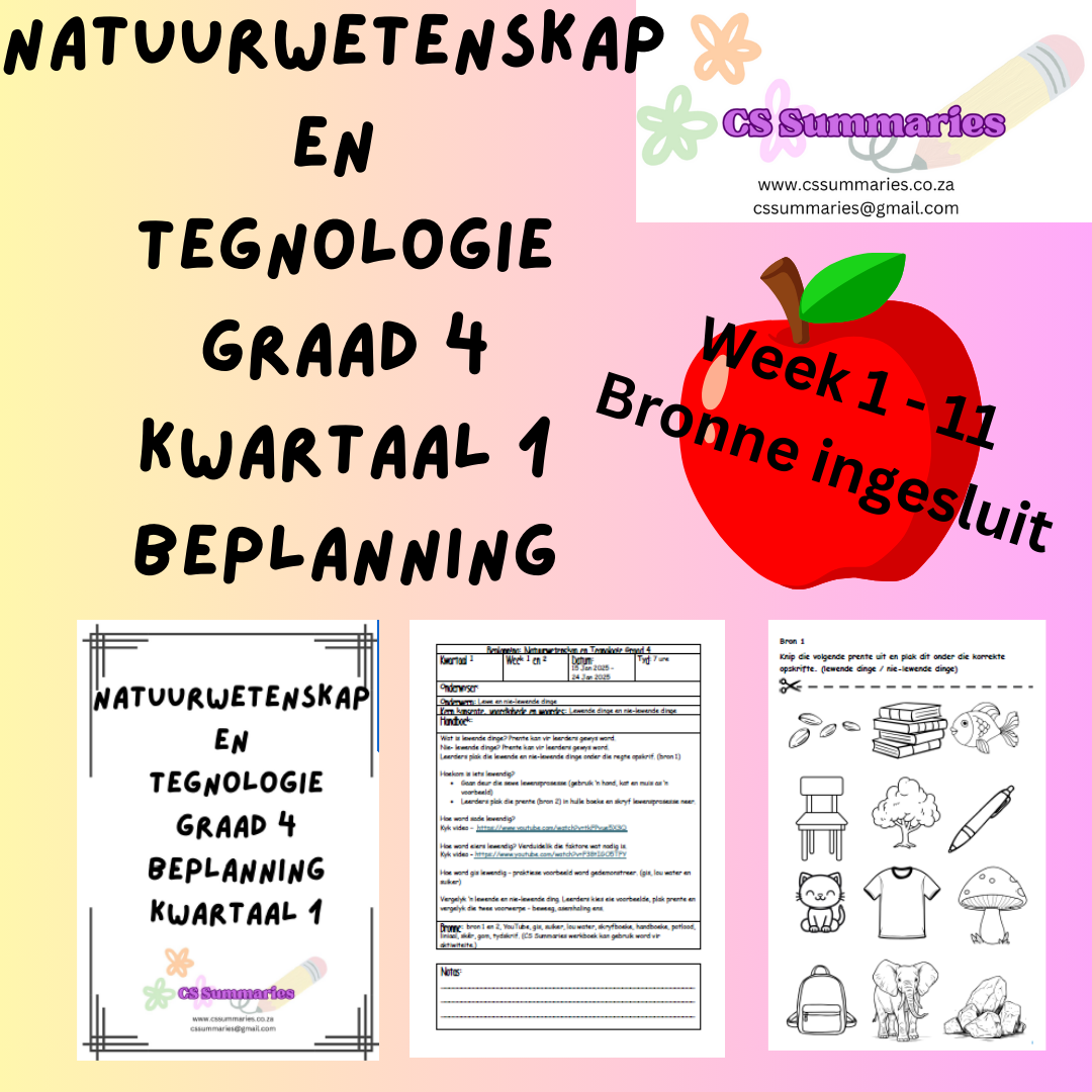 Natuurwetenskappe en Tegnologie Graad 4 Kwartaal 1 Beplanning