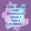 Thumbnail: Natural Sciences and Technology Grade 4 Term 3 Planning