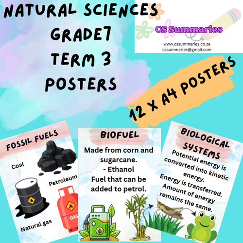 Natural Science Grade 7 Term 3 Posters | Cs Summaries