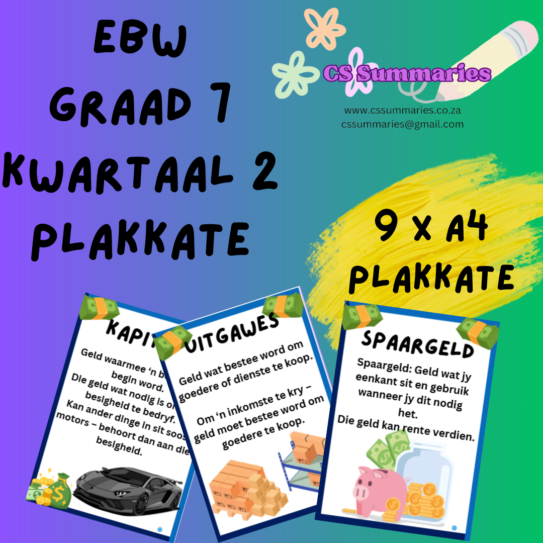 EBW graad 7 Kwartaal 2 plakkate