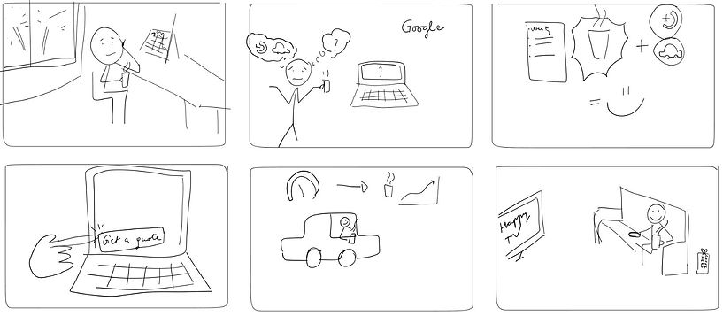 caffe nero storyboard.JPG