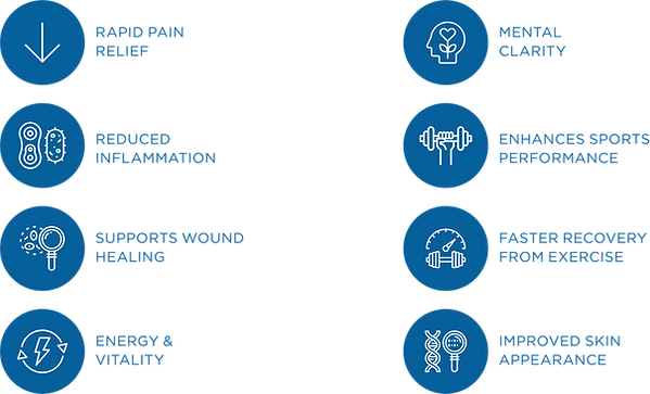 BULLET TARGET THERAPY FOR LIFEWAVE STEM CELL PATCH THERAPY