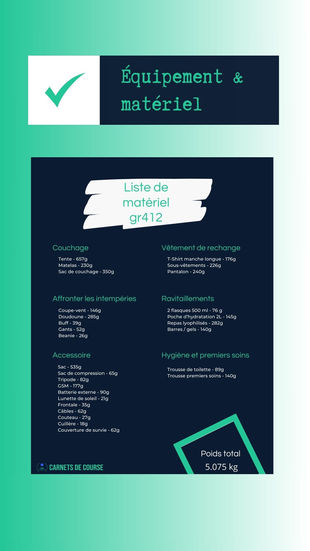 Checklist, vérification de l'équipement et du matériel lors de la préparation d'un trail en itinérance