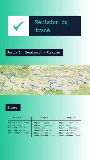 Checklist, révision du tracé lors de la préparation d'un trail en itinérance