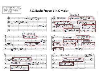 Bach, stretto