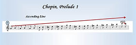 Chopin, Prelude 1, Ascending Line.jpg