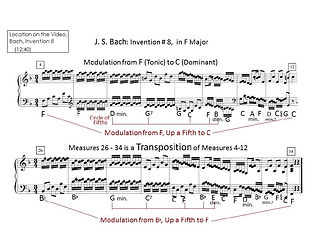 13. Transposition of M. 4-12, Video Location (12;40).jpg