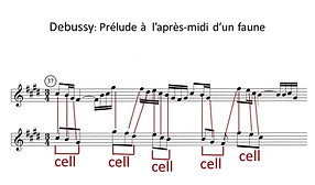 Debussy, Prelude, Afternoon, cell