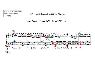 11. Line, Crossing, Circle of Fifths, Video Location (11;20).jpg