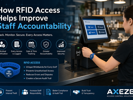 How RFID Access Helps Improve Staff Accountability