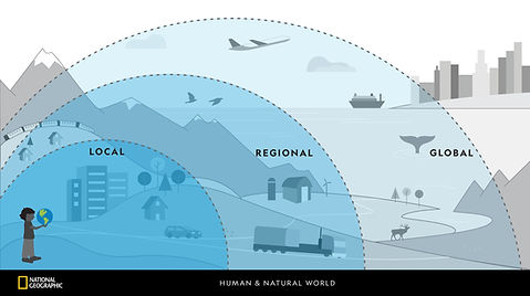 Teaching About the World - Scales.jpg