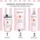 Thumbnail: Genesis Fondant Gift Set for Thin Hair