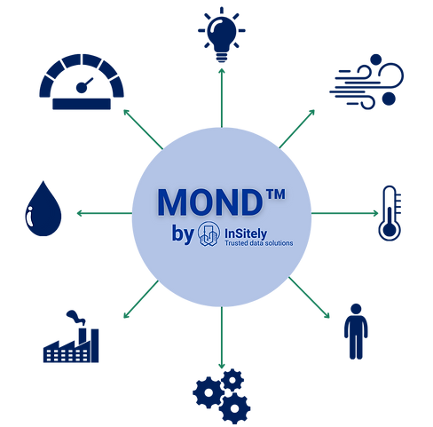 MOND.png