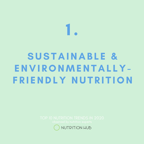 Top 10 Nutrition Trends in 2020