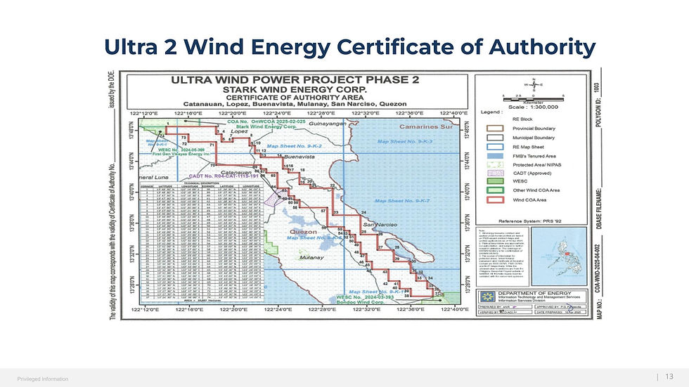 Ultra 1 and 2 Wind Projects