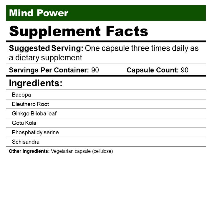 Thumbnail: Mind Power