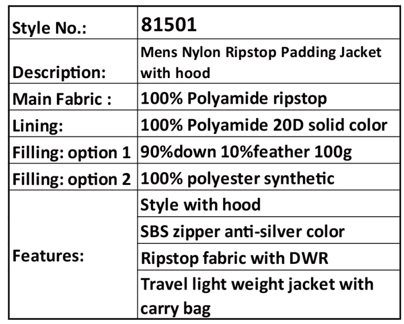 Thumbnail: MENS NYLON RIPSTOP PADDED JACKET WITH HOOD