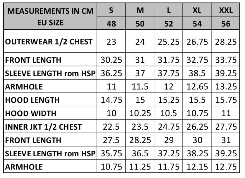 Thumbnail: MENS 3-IN-1 JACKET