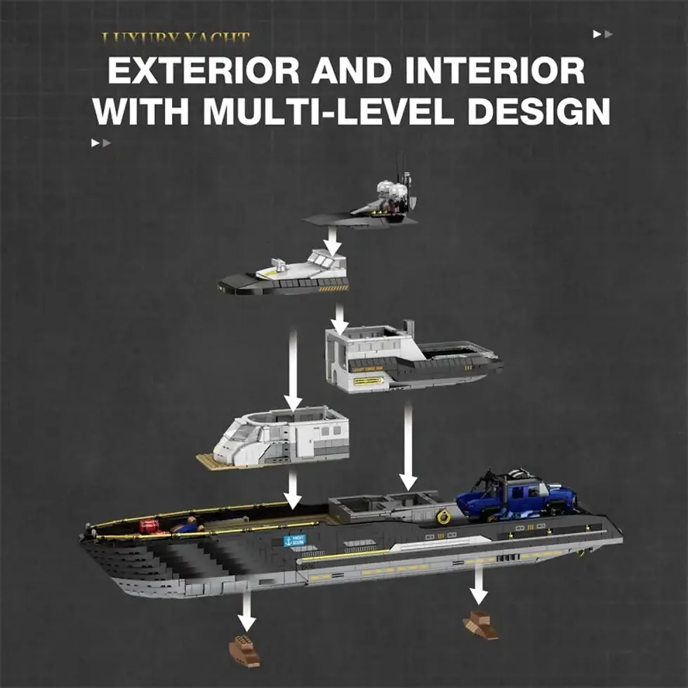 Miniaturbild: Luxus-Jacht