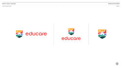 EDUCARE