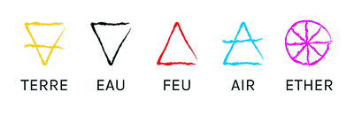 les 5 elements du yoga