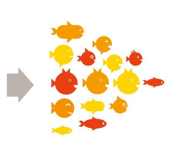 Bättre affärsstyrning ger bättre resultat. Good Accelerator har verktygen