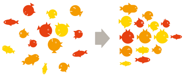 Ledarfilosofin för Good Accelerator i en bild