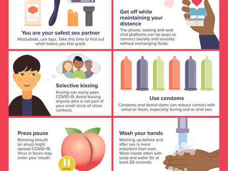 Sex in the time of Covid