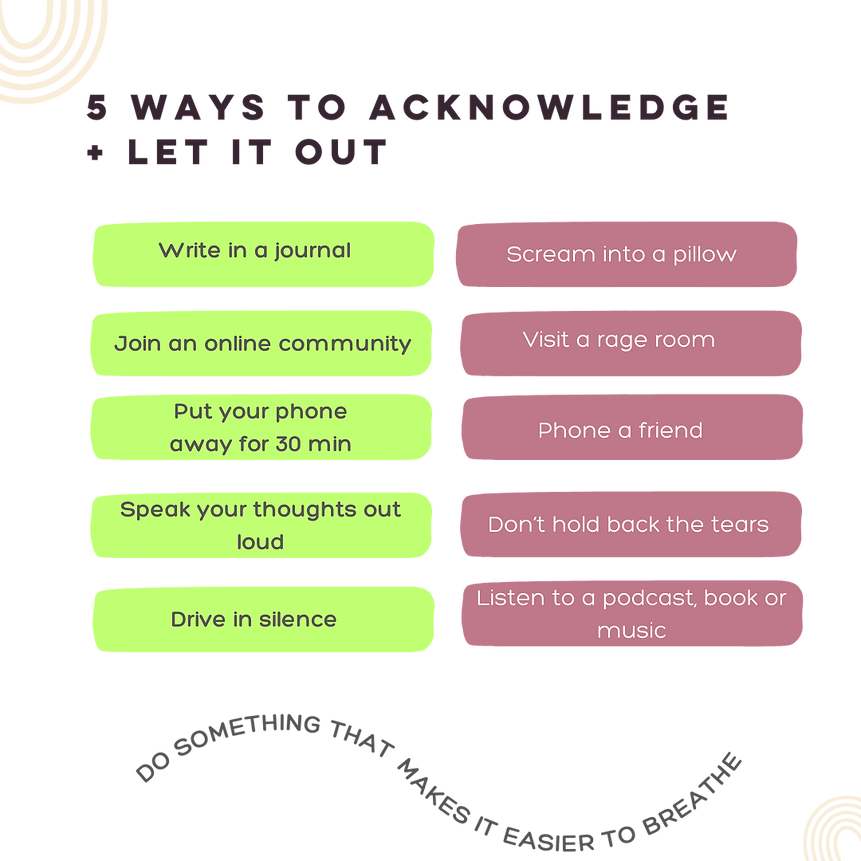 Acknowledge and Release Ideas.png