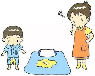 清上溫下法治遺尿醫案一則