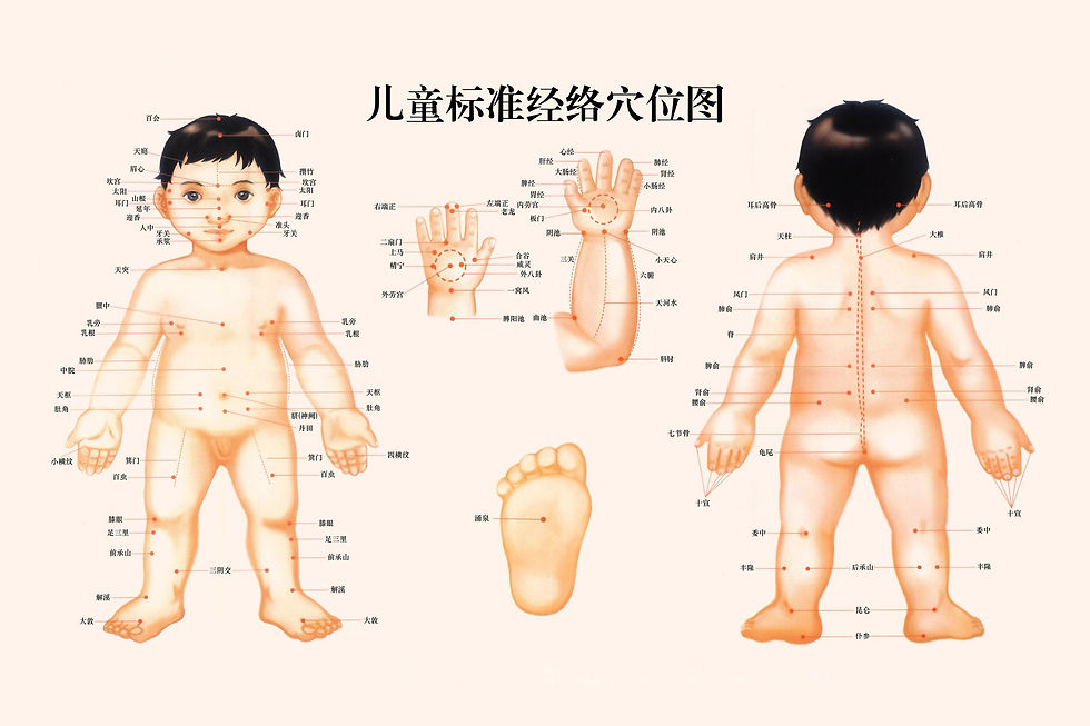 小兒推拿|中醫