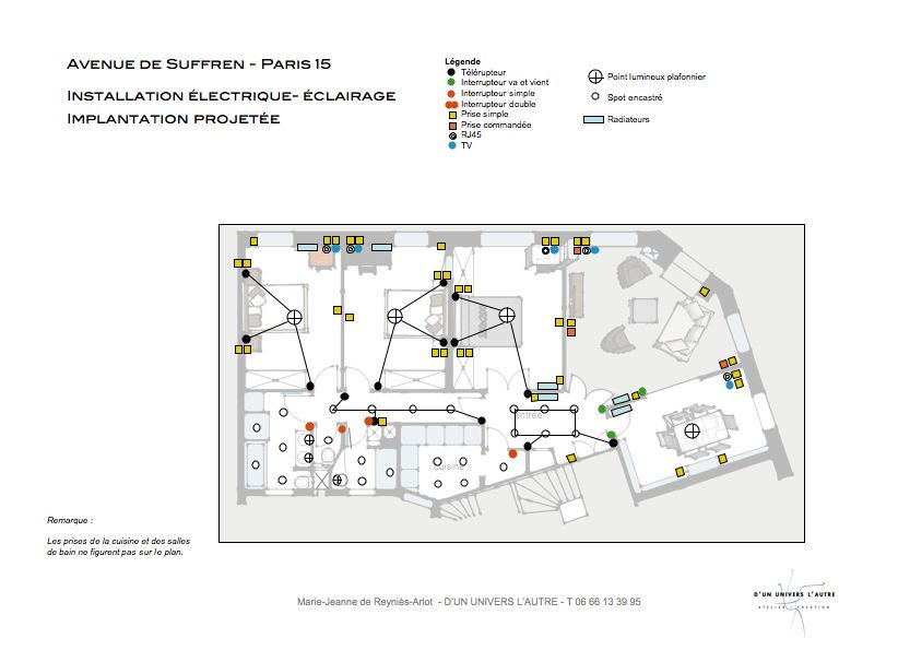 Plan réseau éléctrique finalisé
