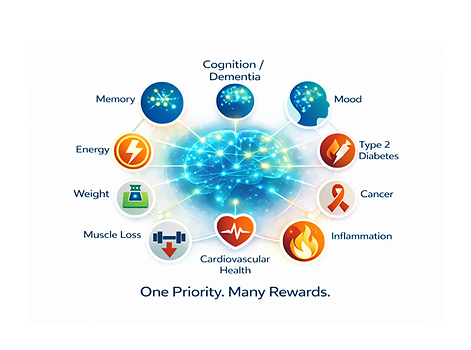 PP CGBT White BG One Priority_Many Rewards  25-12-20  12_34pm.png