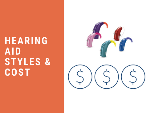 Q#3: What Are My Hearing Aid Options and Costs?