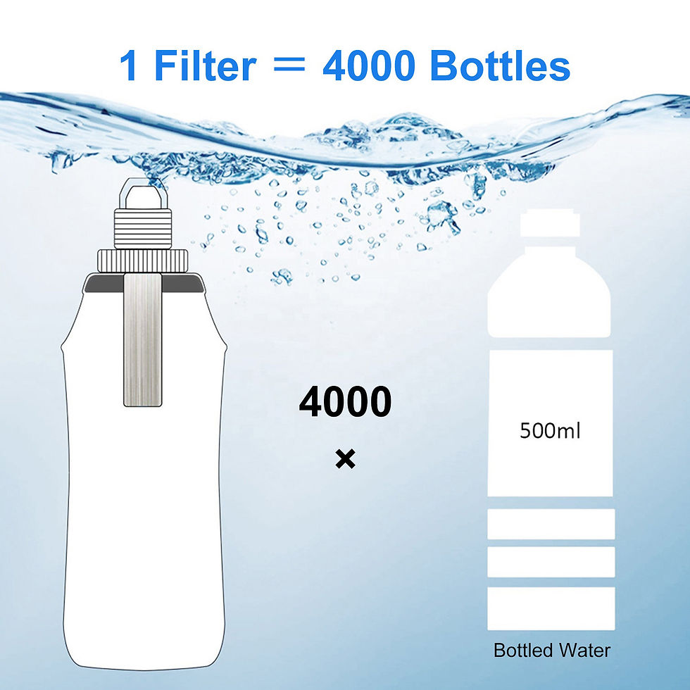 Thumbnail: HygieniSafe Collapsible Water Filtration Bottle