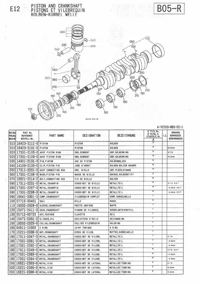 Miniature : Vue éclatée Moteur KUBOTA V2203-BBS