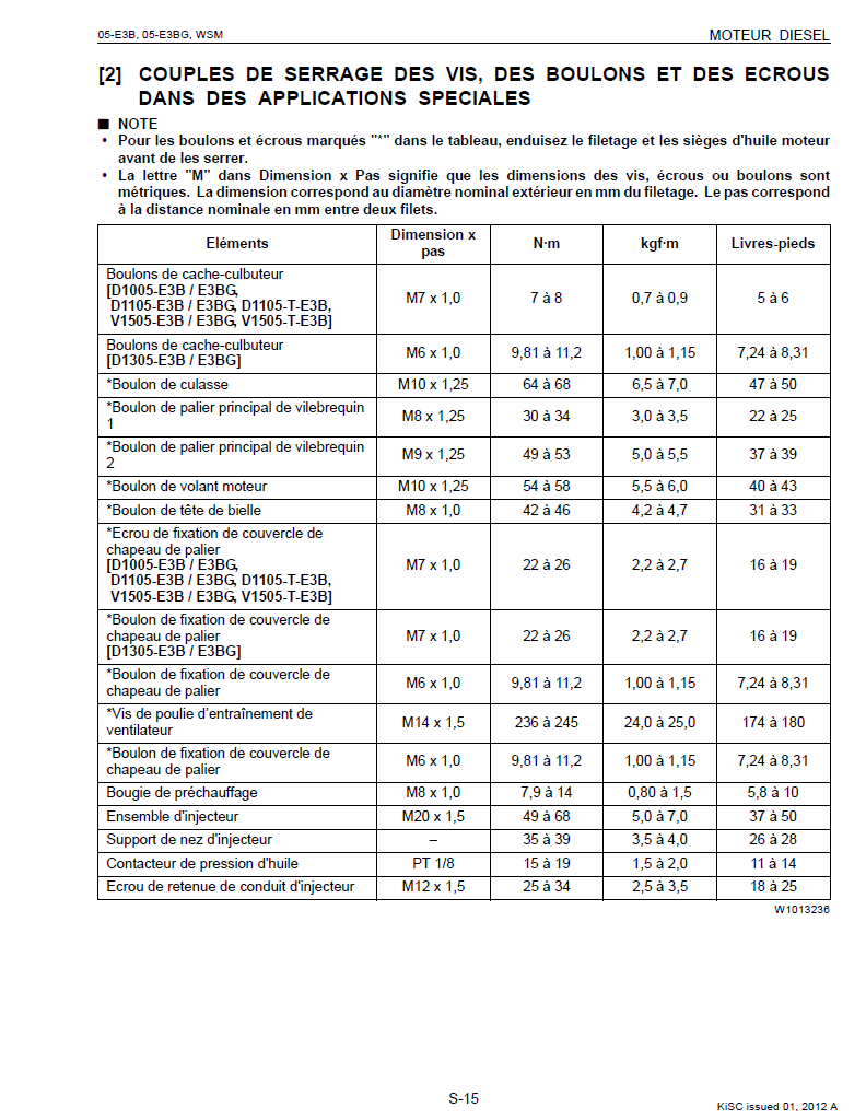 Miniature : Manuel atelier moteur KUBOTA D1005-D1105-D1305-D1505-V1505 (E3B-E3BG)