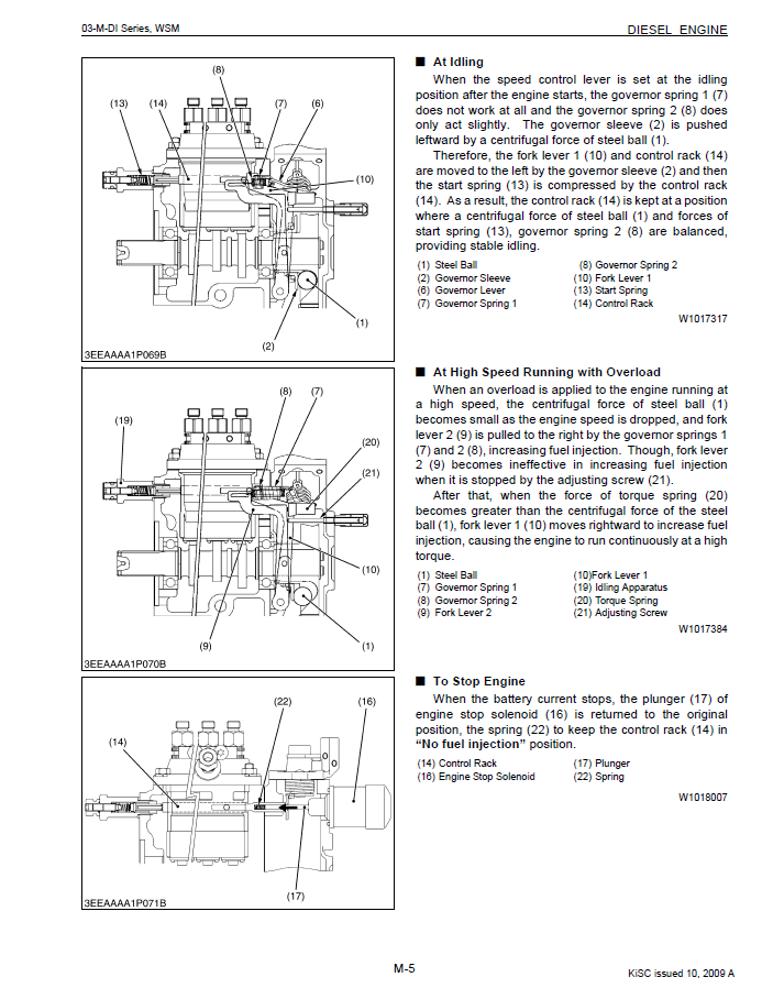 Miniature : Manuel atelier moteur KUBOTA D1503-D1703-D1803-V2003-V2203-V2403 (M-T-DI-BG)