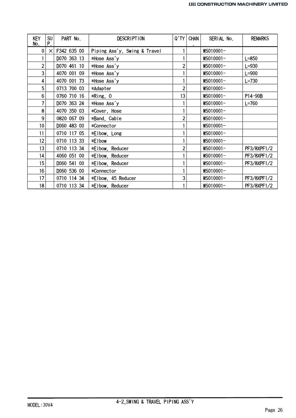 Miniature : Vue éclatée IHI 30V4