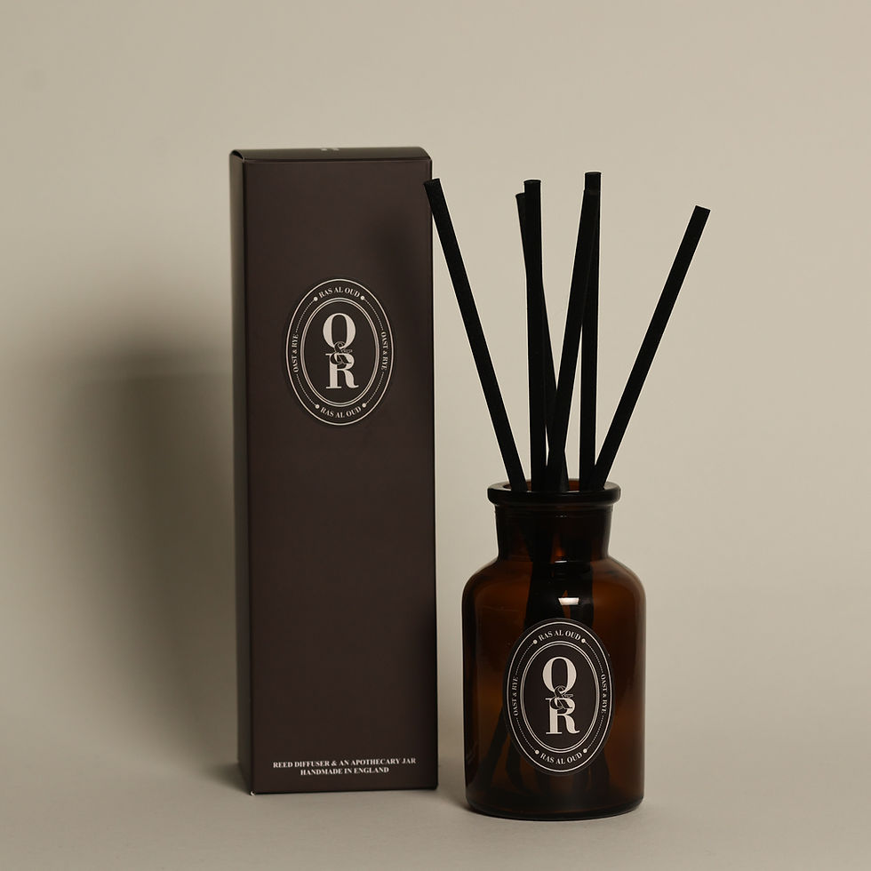 Ras al Oud Diffuser Set
